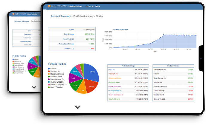 Analyze your investment account and individual portfolios.