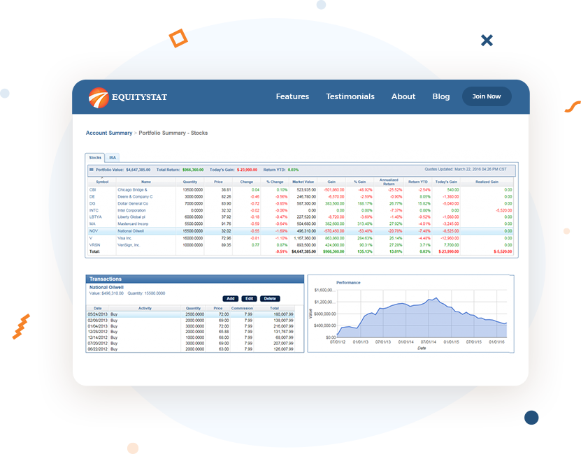Easily View, Add, Edit and Delete Transactions For Each Investment