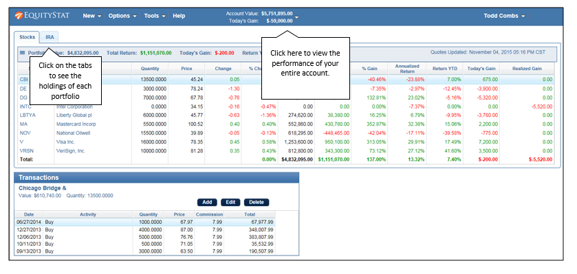 View portfolio investments
