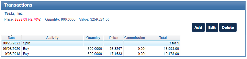 Tesla transactions after the split in EquityStat stock portfolio tracker.